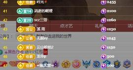 唯爱🌺小艾主播照片