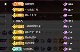 金麒麟安静唱歌🎤的图片