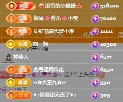 玟玟🌸加油主播照片