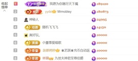 雅欣小可爱吖💗.主播照片