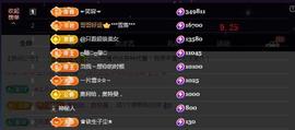 ☂客家甜心金牌代理☂主播照片