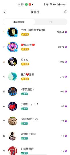梦心💞缘于遇见主播照片