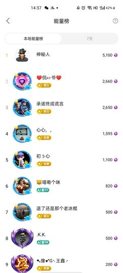 梦心💞缘于遇见主播照片