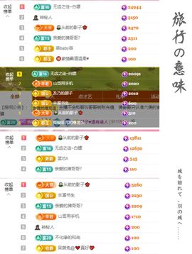 菲儿💗好运来🌈的图片