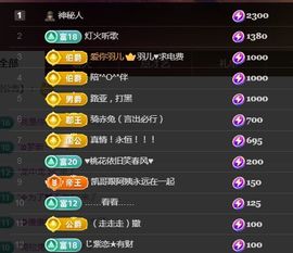 金麒麟安静唱歌🎤的图片
