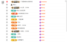 ◐惠主，2388◐的图片