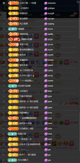 ︶薀昕ぃ的图片