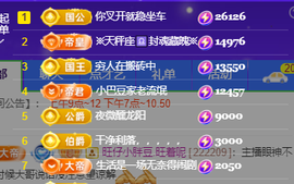 ♚~小巴豆~贪财好色的图片