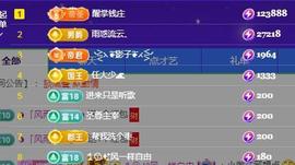 冰凌吖~主播照片