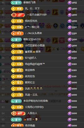 🦋香香加油🦋主播照片