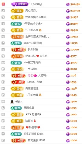 娜扎🧸的图片