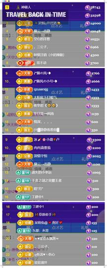 🍀冰雪❤️🍀加油的图片