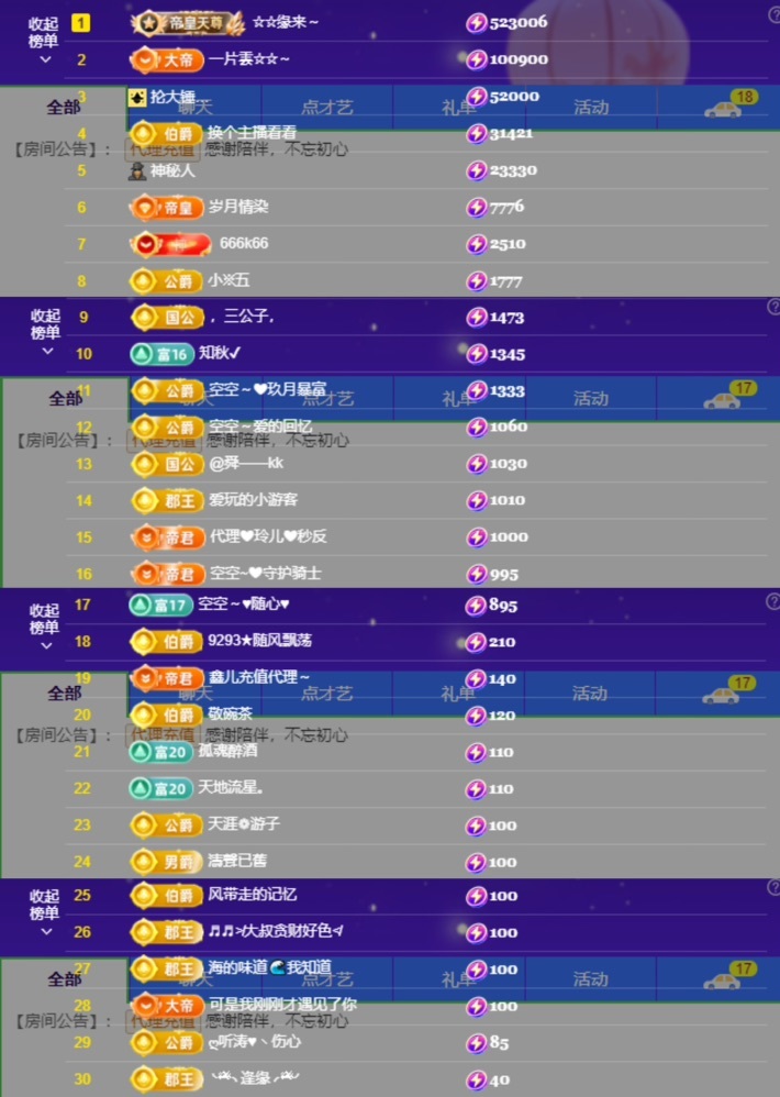 鑫儿～的图片