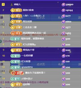 金麒麟好运连连🎤主播照片