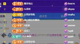 冰凌明天见～主播照片