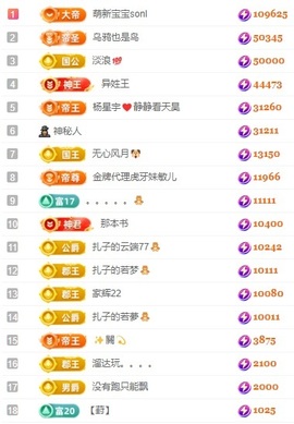 娜扎🧸主播照片