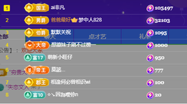 ╭☞呆呆主播照片