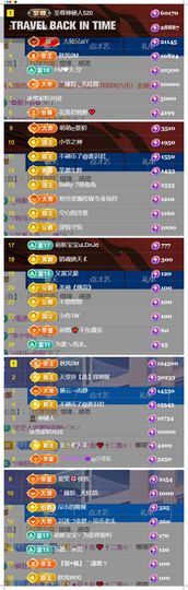 🍀冰雪❤️🍀加油的图片