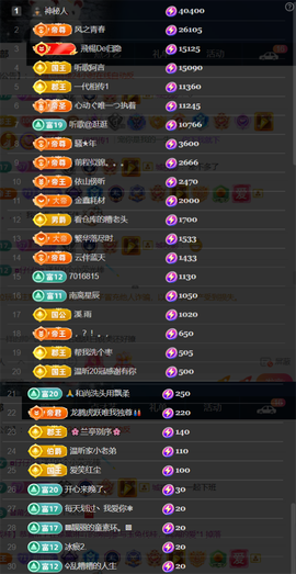︶薀昕ぃ的图片