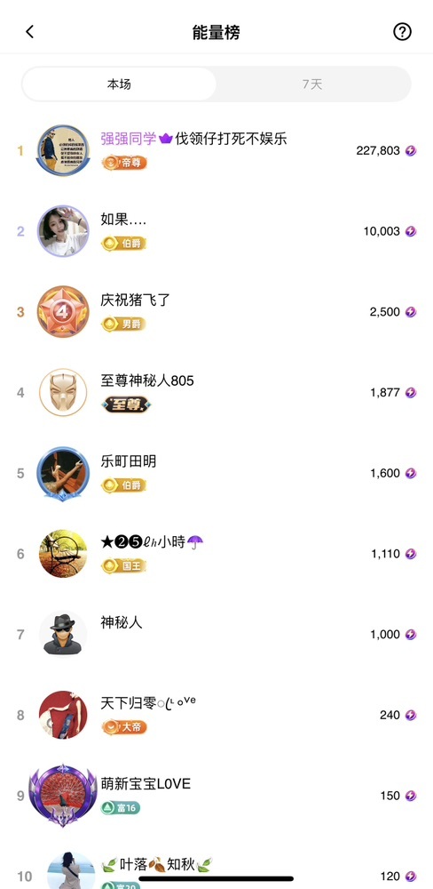 雨神宝宝👑的图片