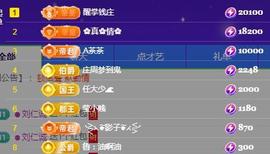 冰凌吖～主播照片