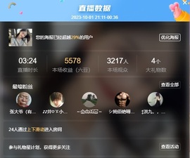 读书去了，有亿点忙主播照片