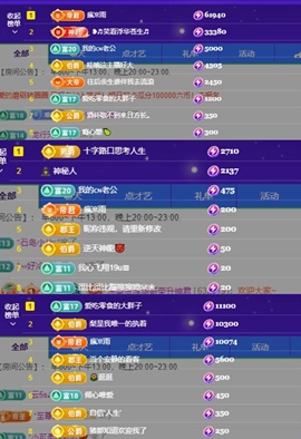 小冻梨吖～主播照片