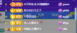 ♚~小巴豆~十六生日的图片