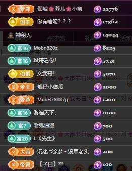 玟玟🌸加油主播照片