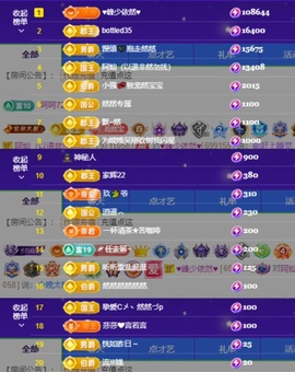 然然然然然然.主播照片