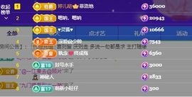 婷儿～所遇皆甜主播照片
