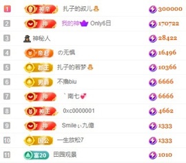 娜扎🧸主播照片