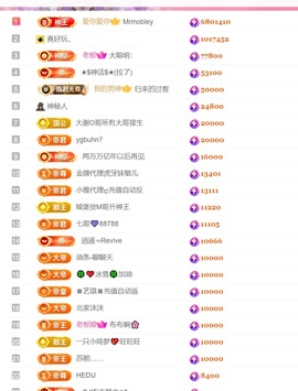 雅欣小可爱吖💗.主播照片