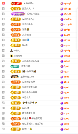 陈慧慧🥕早9晚8的图片