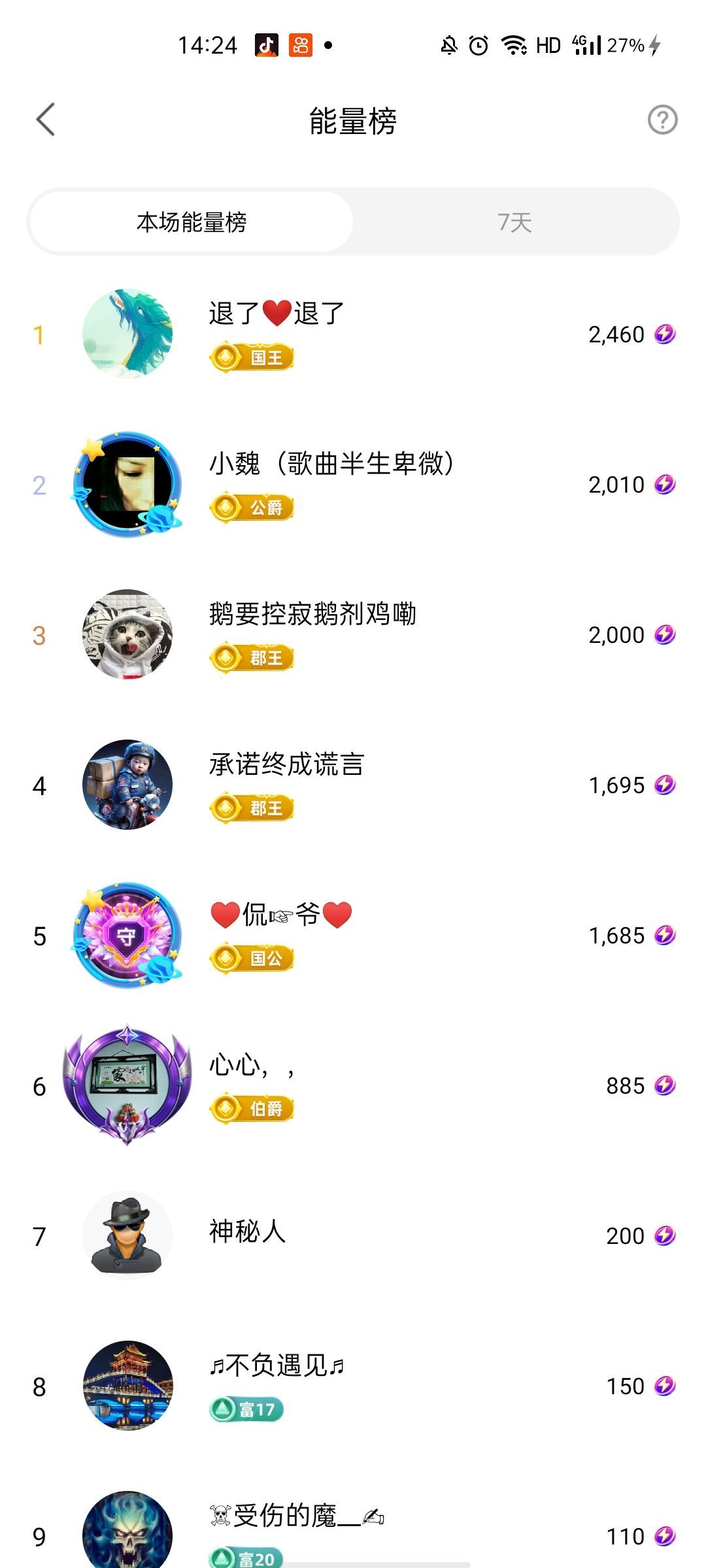 梦心💞缘于遇见的图片