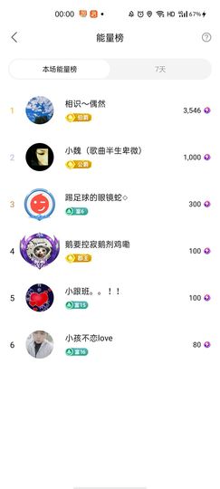 梦心💞缘于遇见主播照片
