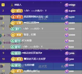 金麒麟好运连连🎤主播照片