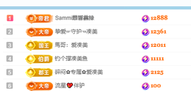 凑美没人爱主播照片