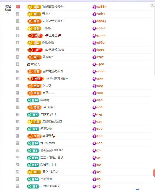依芝の早上播的图片