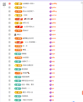 依芝の求百元榜的图片