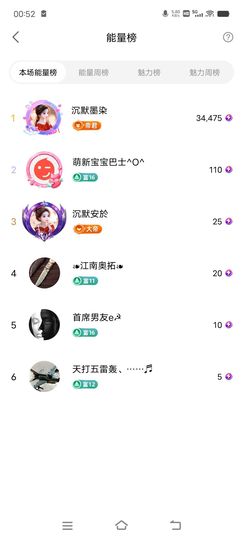 一人沉默主播照片
