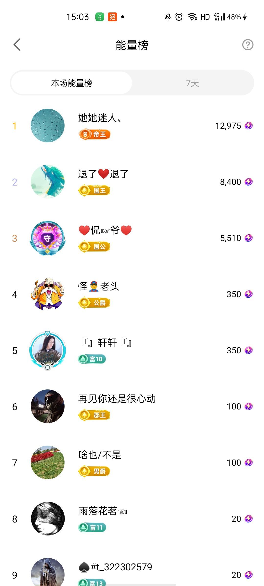 梦心💞缘于遇见的图片