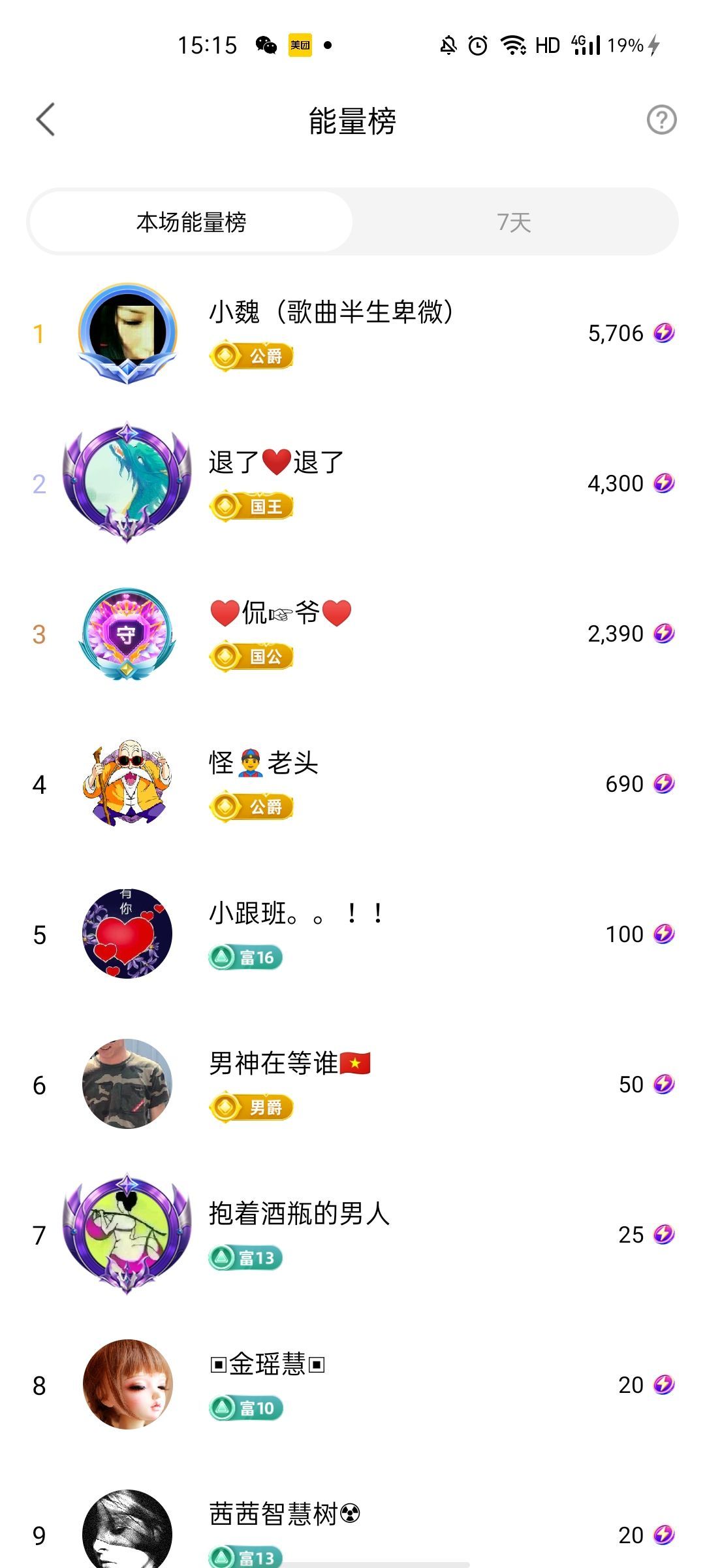 梦心💞缘于遇见的图片
