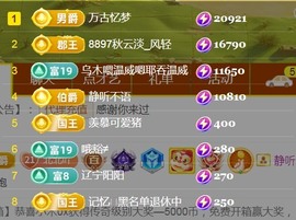 保护我方小北主播照片