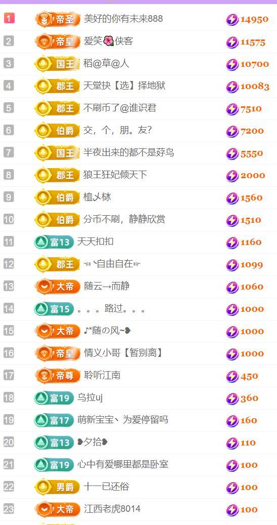 🍀❤️冰雪🍀加油的图片