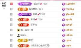 安胖胖💕7300主播照片