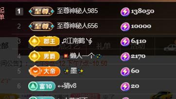 ♚~小巴豆~贪财好色的图片