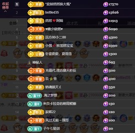 然然然然然然.主播照片