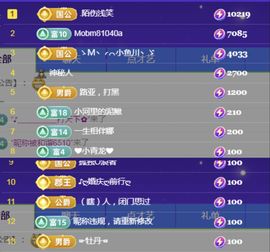 金麒麟好运连连🎤主播照片