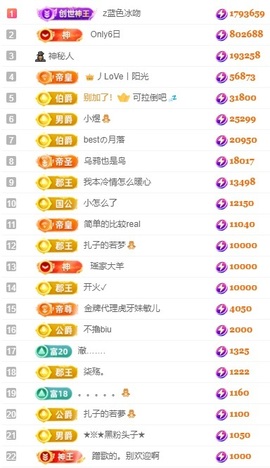 娜扎🧸主播照片